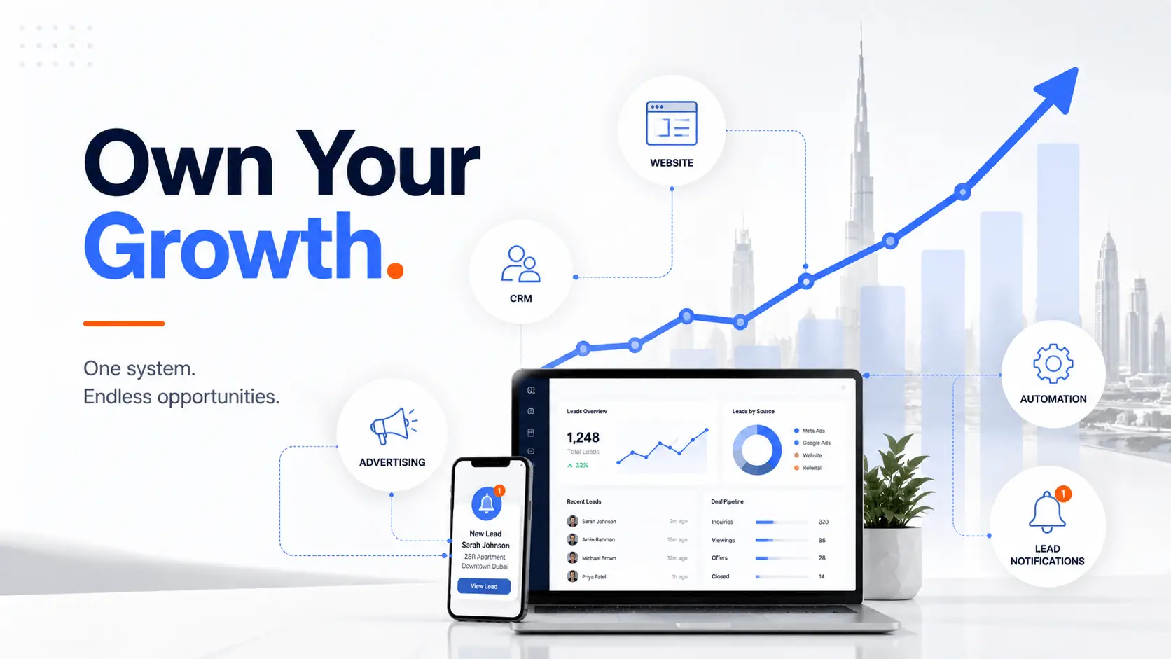 Own Your Growth